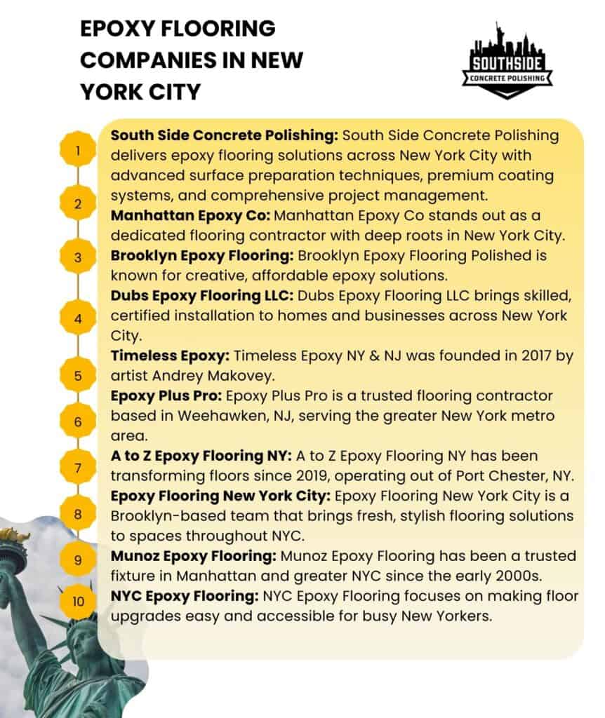 Epoxy Flooring Companies in New York City