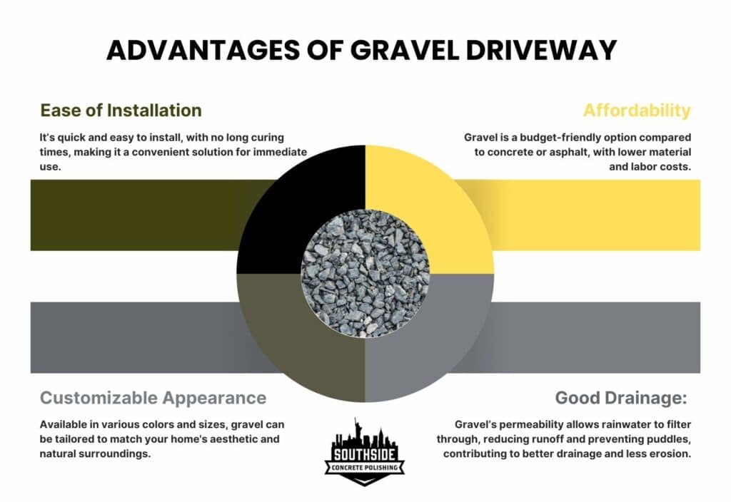 advantages of gravel driveway